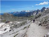 Rifugio Auronzo - Monte Paterno